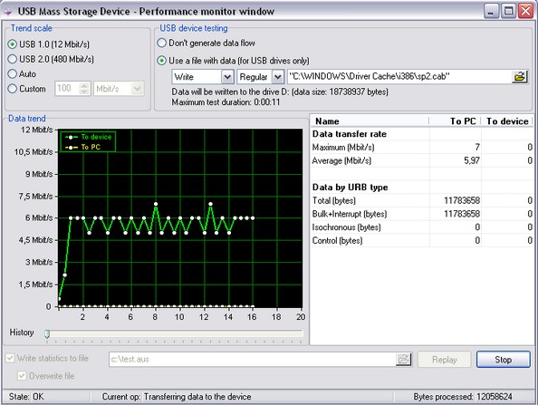 usb-performance-monitor